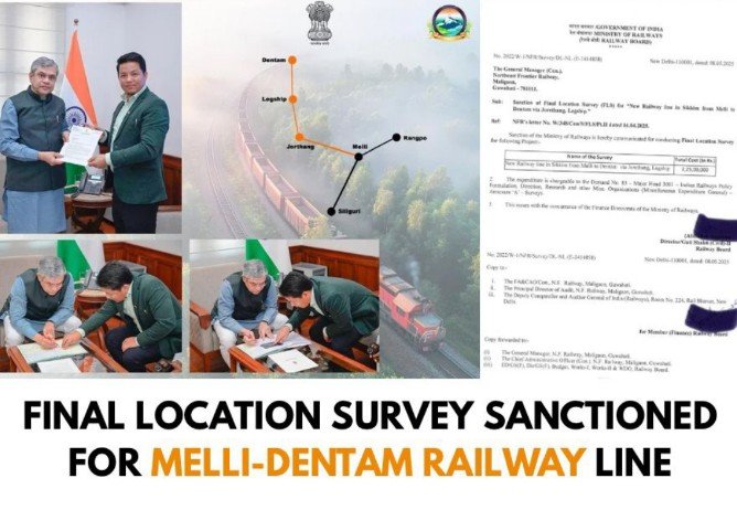 मल्ली-देन्ताम रेलमार्गको अन्तिम स्थान सर्वेक्षण स्वीकृत